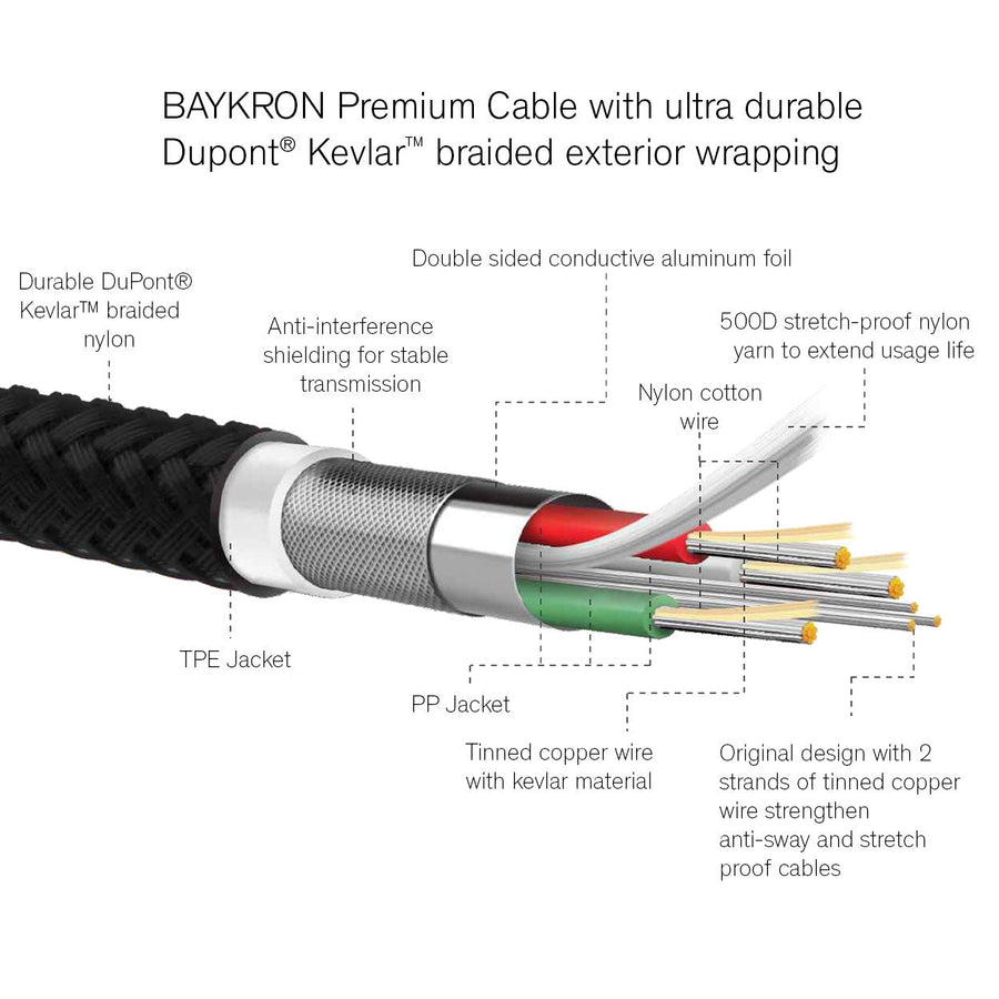 BAYKRON Premium 2M USB-A to Lightning® Cable, Apple® MFI Certified, Charge and Sync with Ultra Durable Bullet-Proof Aramid Fiber Exterior